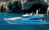 Fairline Squadron 58