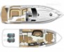 Fairline Targa 35